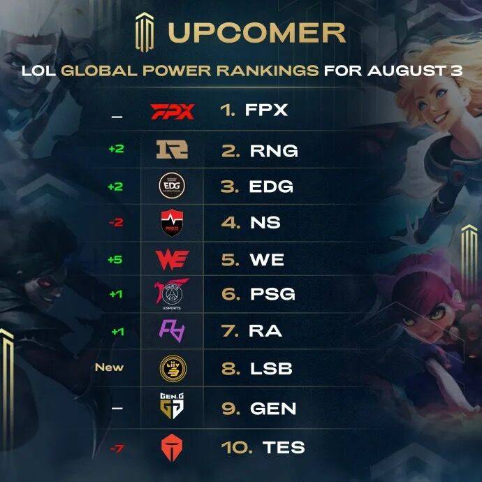 跨越到全明 跨越到全明