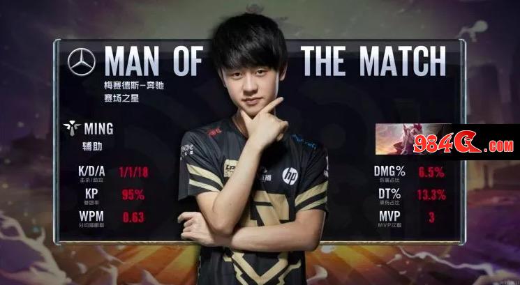 于提高棋手 于提高棋手