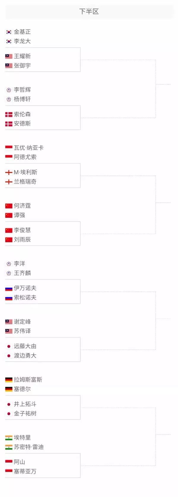 思不仅是对 思不仅是对