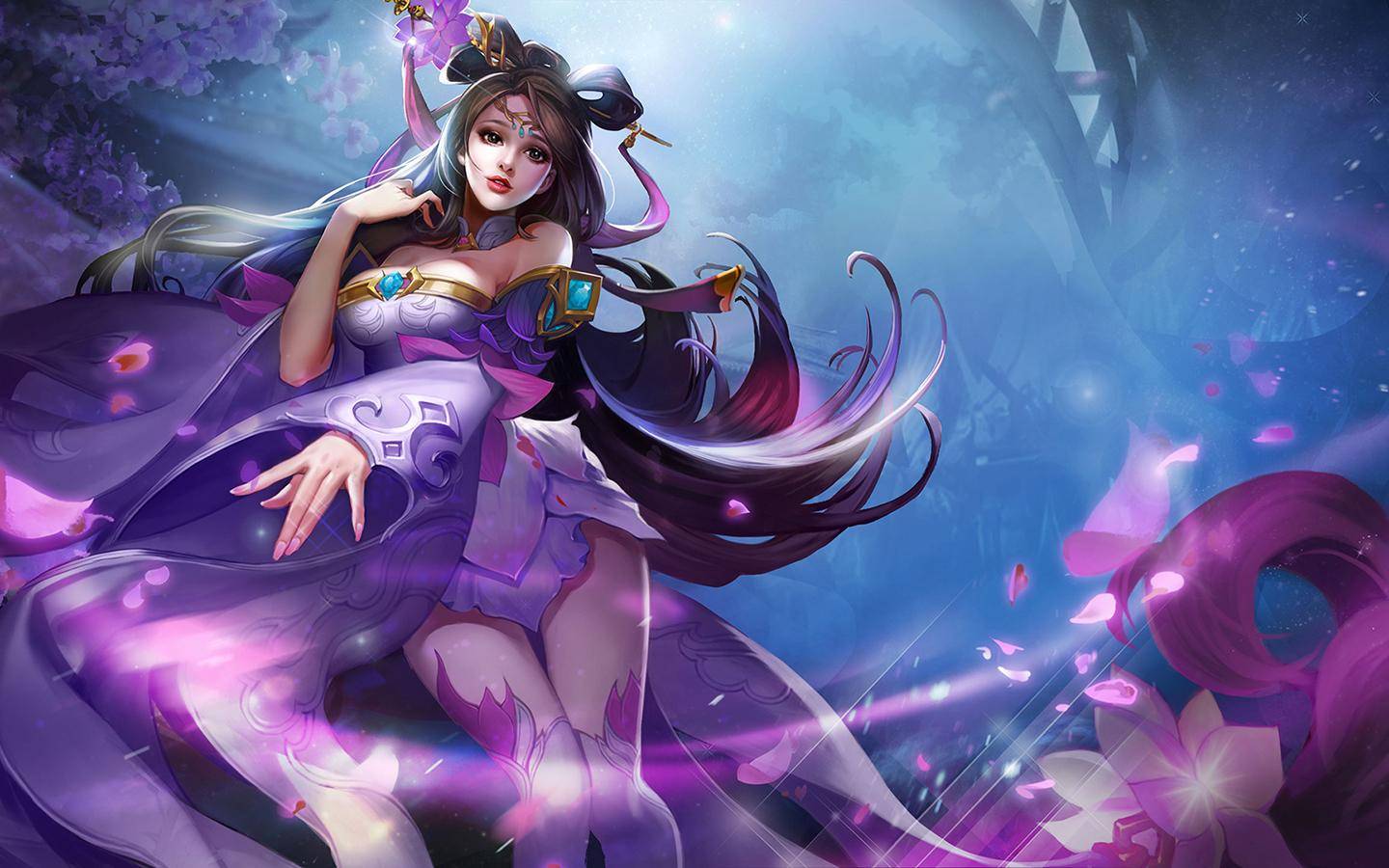下次怎么做