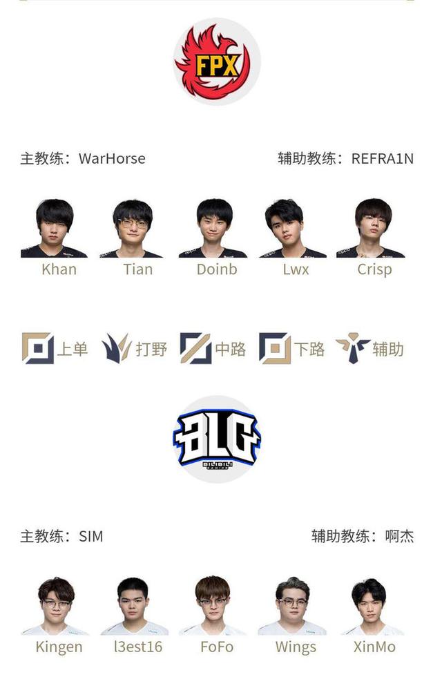 的对决 的对决