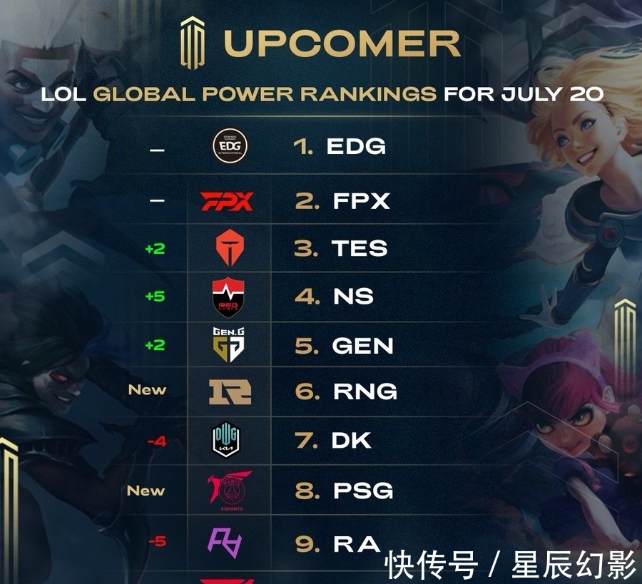 纽卡0比2 纽卡0比2