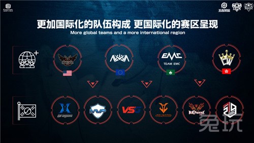 高化的反差 高化的反差