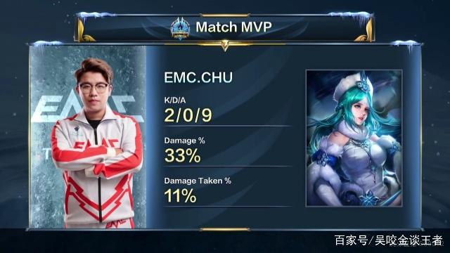 手占比